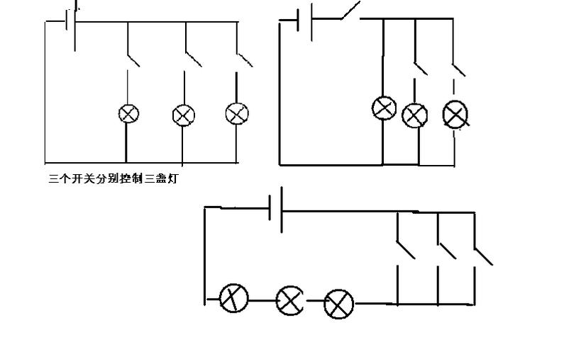 一个屋子有一个门(门是关闭的)和3盏电灯。屋外有3个开关，分别与这 3盏灯相连。