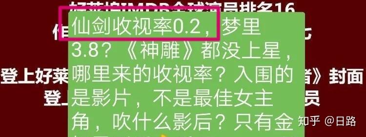 仙剑1和3哪个收视率最高