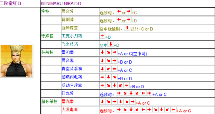 拳皇97的大招怎么放