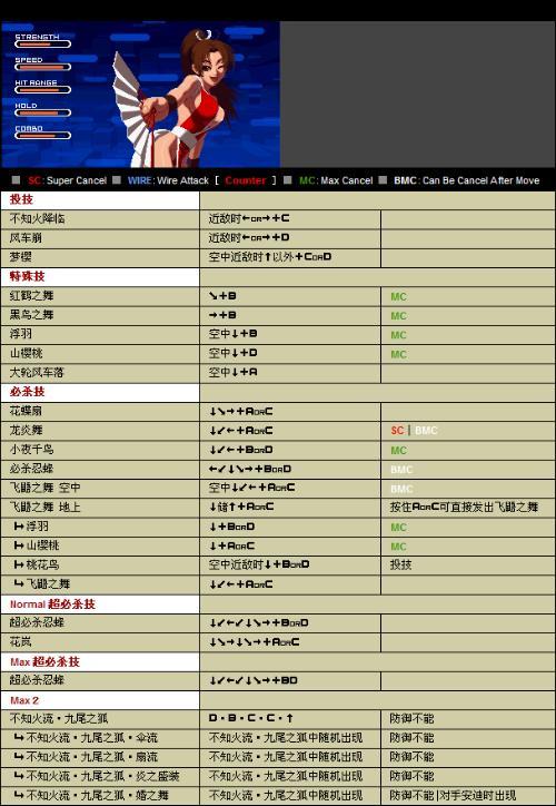 不知火舞使用秘籍