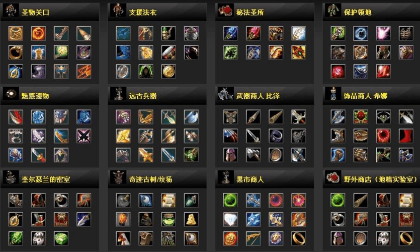 dota1强袭装备说明