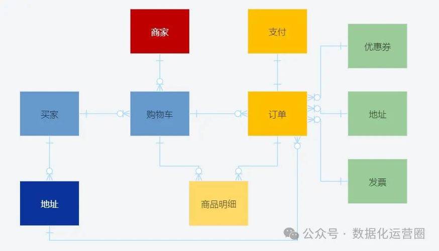 什么方法才不用身份证玩Pubg