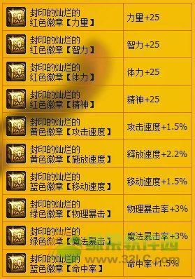 dnf双色徽章颜色对应部位