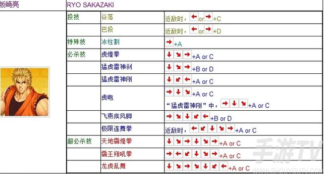 拳王九七风云再起哪个大招最帅