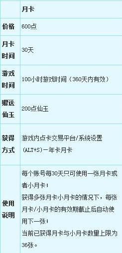 梦幻西游年卡和月卡哪个更合算