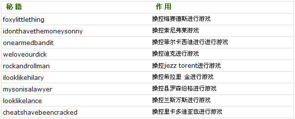 手机罪恶都市怎么输入秘籍