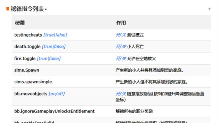 模拟人生4为什么技能秘籍没有用