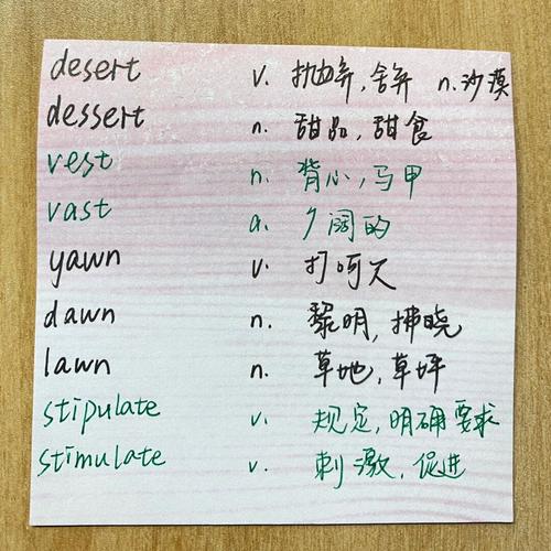 dessertdesert区别!发音和意思