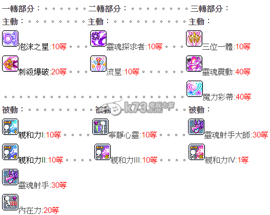 冒险岛手游弓箭手详解技能加点介绍转职