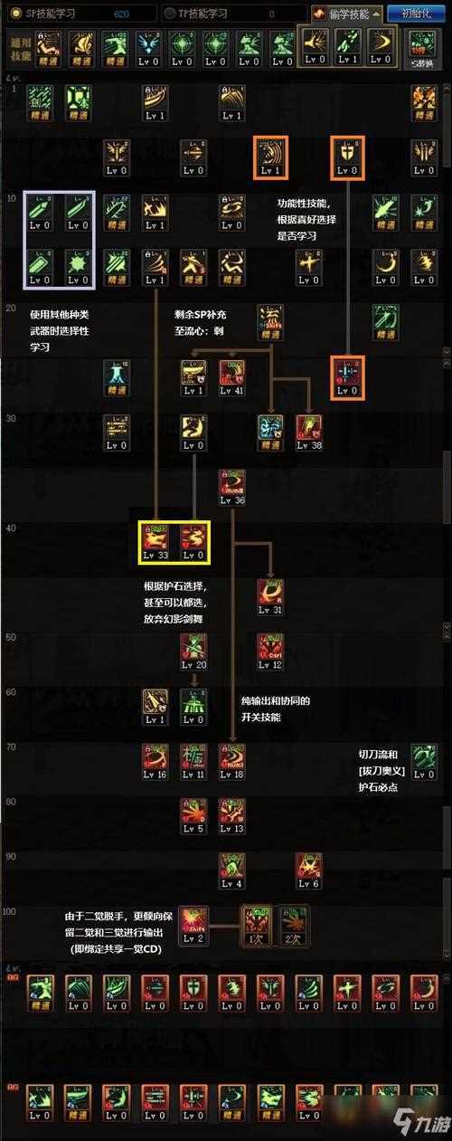 地下城100级天帝技能加点-地下城与勇士天帝技能点