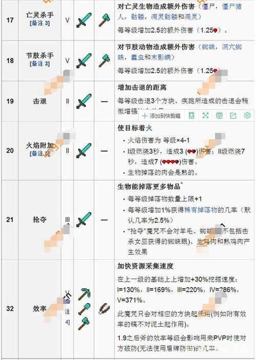 我的世界最多能附魔多少个属性