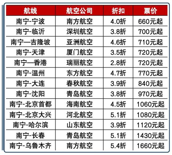 去哪儿网火车票查询去哪儿网火车票查询昆明到义乌