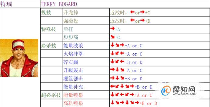 拳皇里面技能怎么发