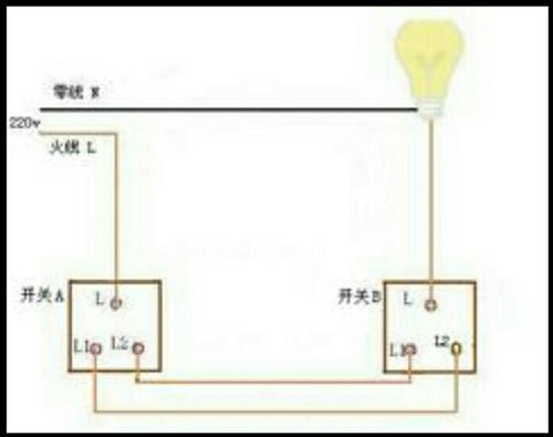 我的世界双开关接线方法