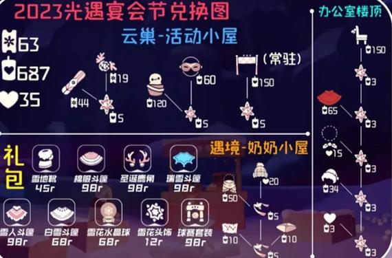 灵禅阴阳之刃兑换码大全2023