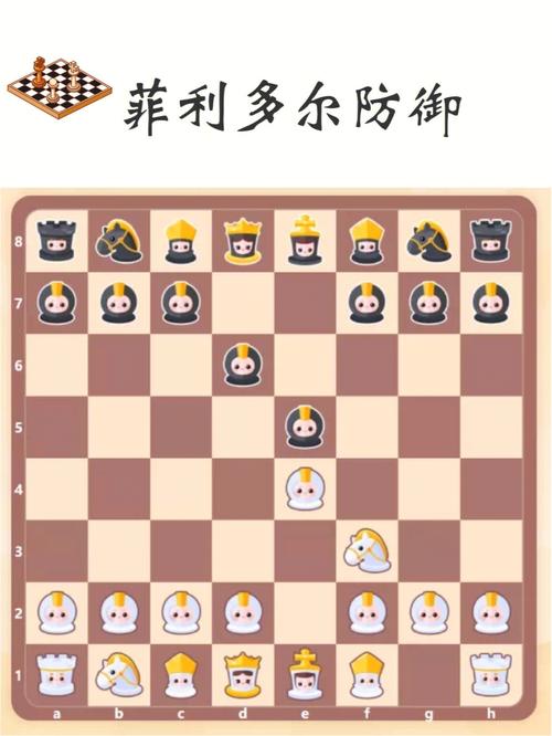 国际象棋学几年比较好