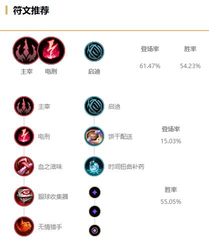 s11洛的大招能被水银解除吗