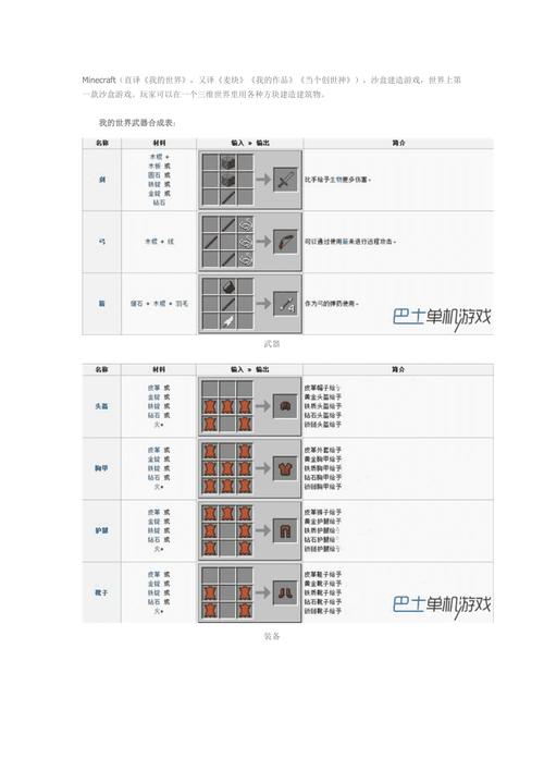 我的世界传说武器怎么合成