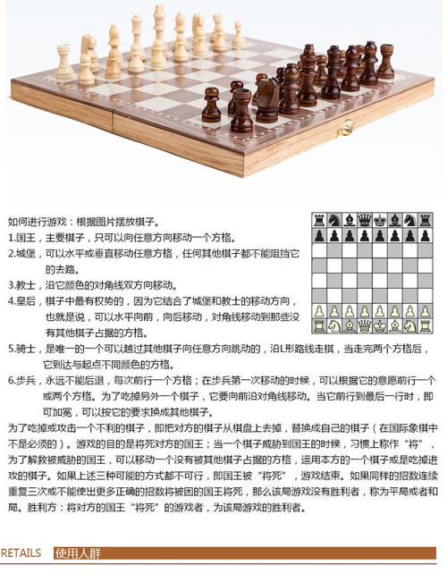 国际象棋的比赛规则介绍