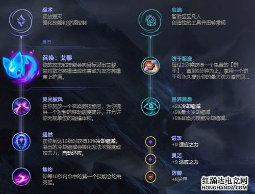 LOL新英雄佐伊怎么玩佐伊符文出装技能使用