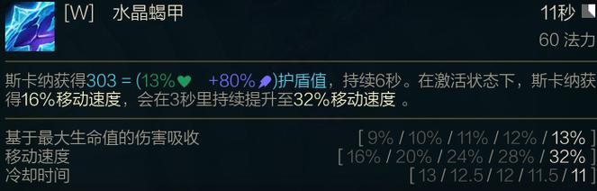 lol水晶改了什么机制