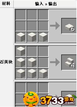 mc自然石头的合成方法