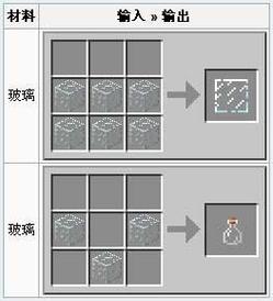 我的世界玻璃怎么合成