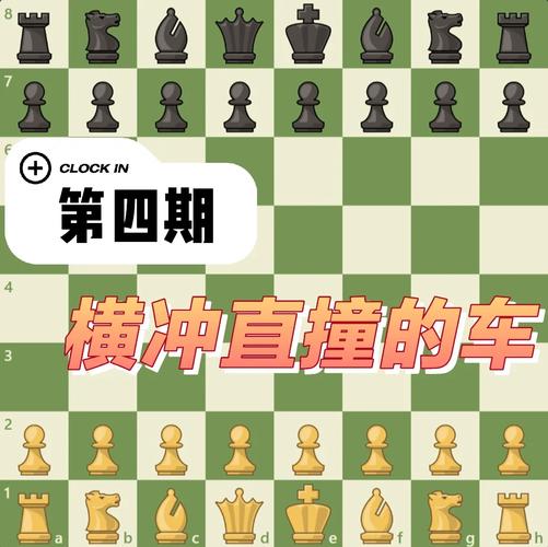 国际象棋棋子之间的吃法