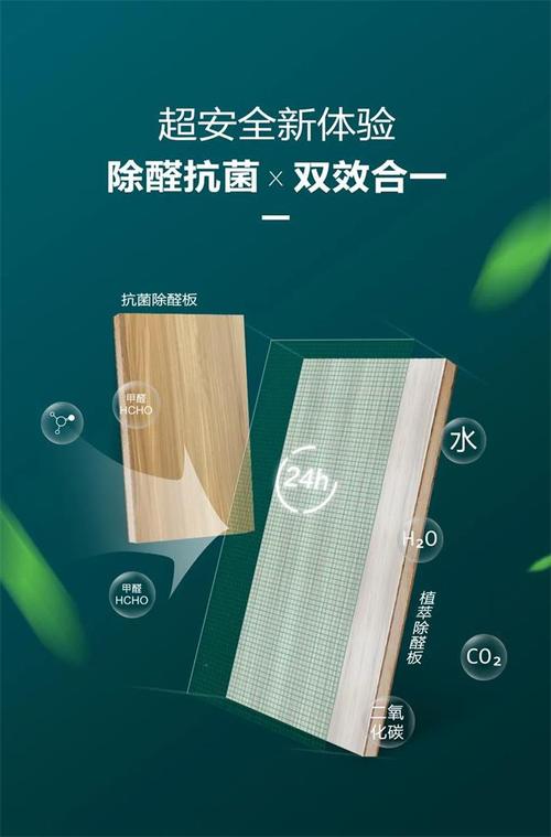 大王椰板材质量好吗，大王椰板材最新报价