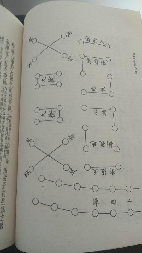 中国十大古兵阵法是哪些？