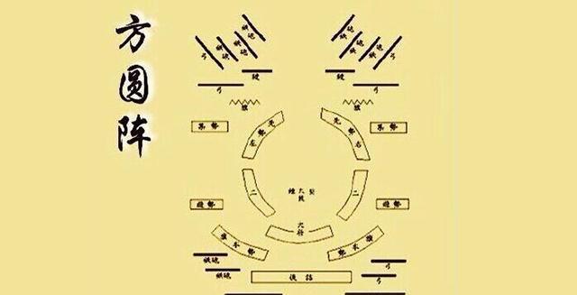 古代阵法（求图）