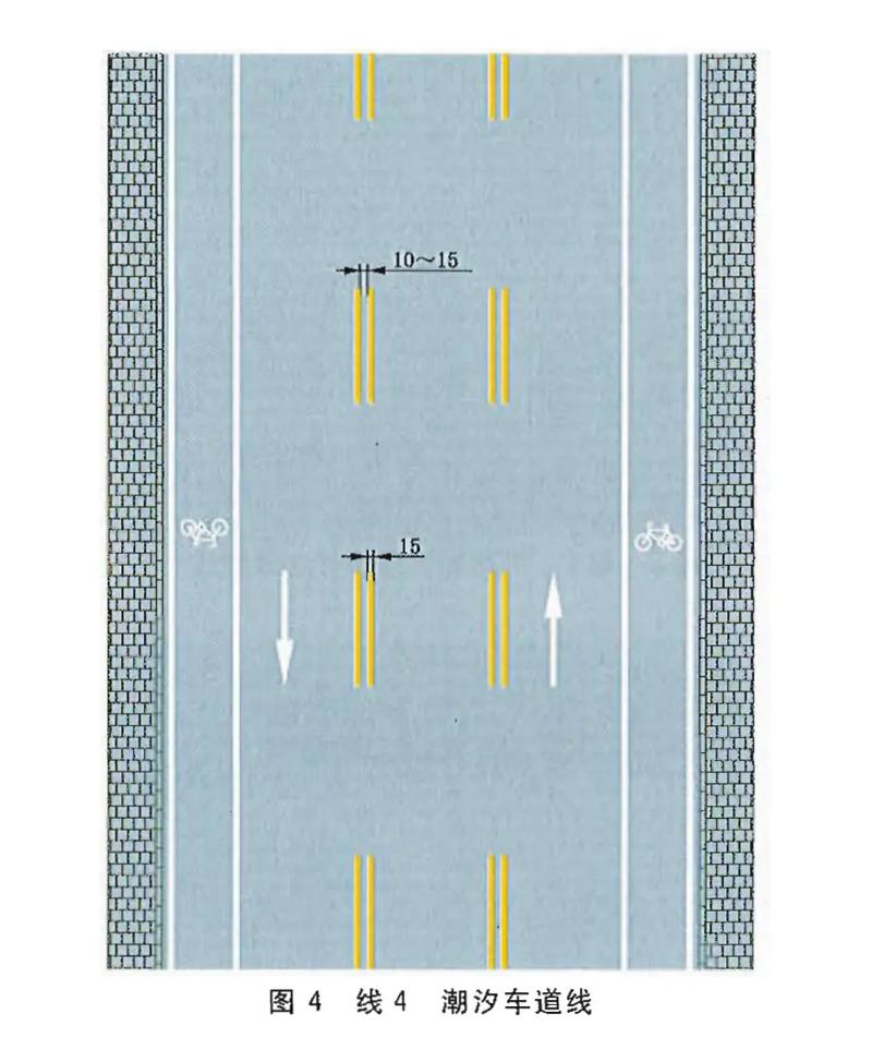 道路两边虚线,中间一条线两头都是尖头是什么意思