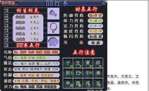 梦幻西游怎么从BB身上提炼技能