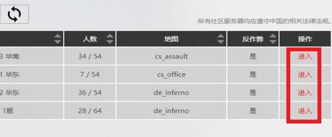 csgo躲猫猫所有按键详细讲解是什么?