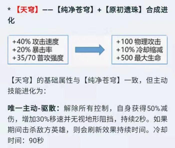 王者荣耀装备怎么改名