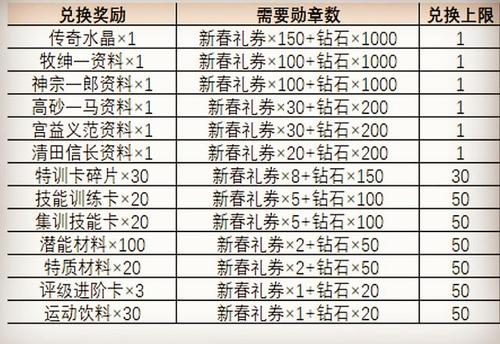 灌篮军团兑换码2024永久