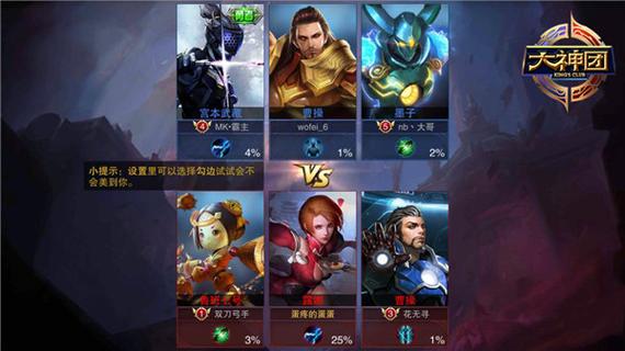 露娜3v3单挑出什么装备