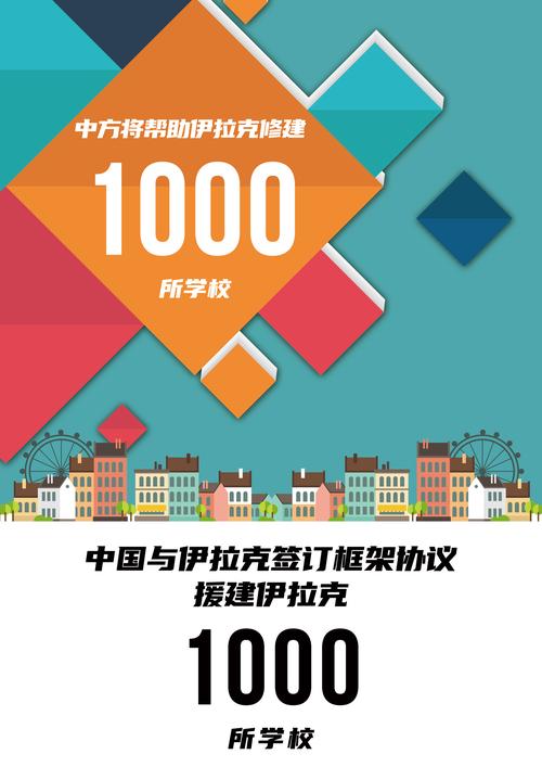 2021年怎么从伊拉克回中国从伊拉克回国需要什么条件