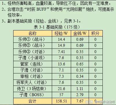 梦幻西游时辰怎么排列多少时间一个时辰